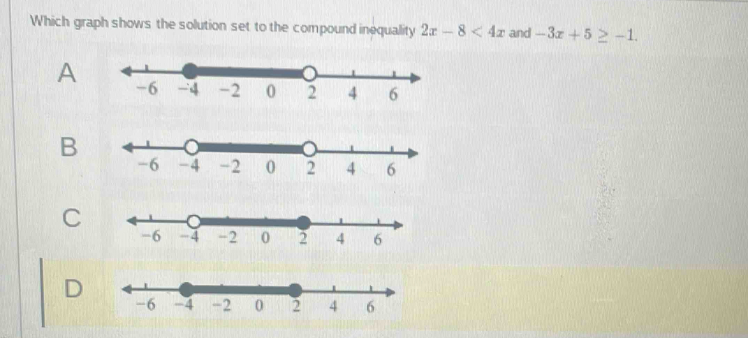 Which graph shows the solution set to the compound inequality 2x-8<4x</tex> and -3x+5≥ -1.
A
B
C
D