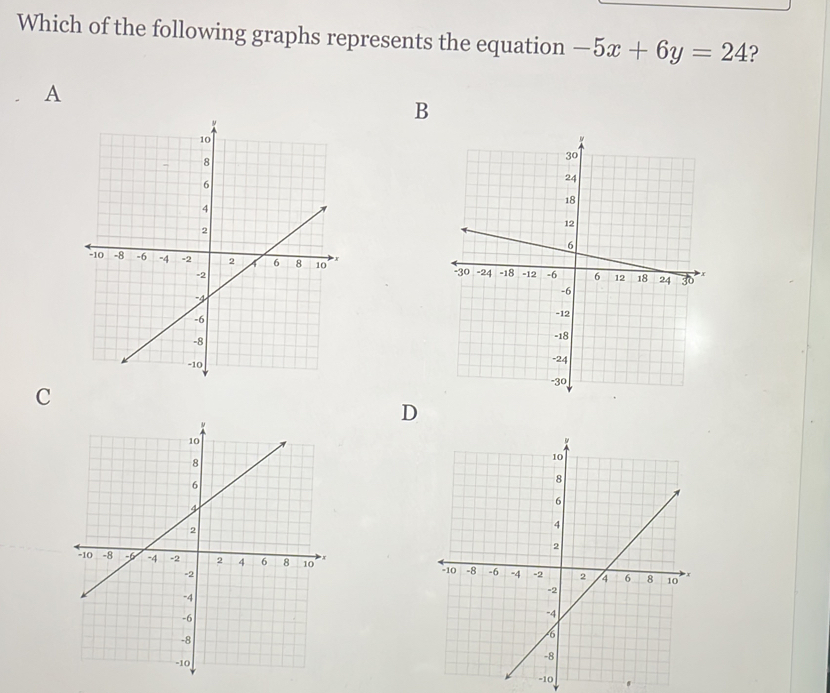 Which of the following graphs represents the equation -5x+6y=24 ? 
A 
B 



C 
D

-10