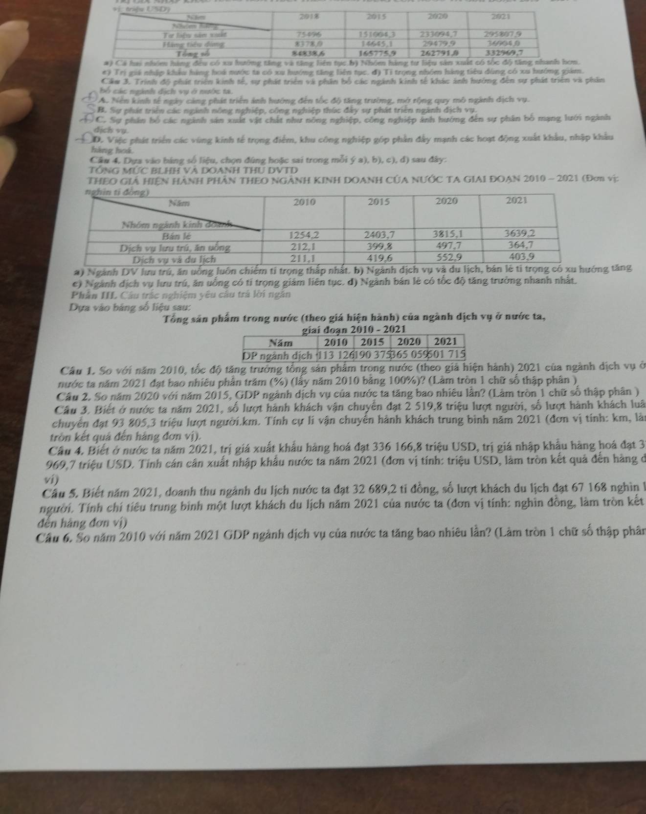 #) Trị giá nhập khẩu hàng hoá nước ta có xu hướng tăng liên tục. đ) Tỉ trọng nhóm hàng tiêu dông có xu hướng giám.
Cầm 3. Trình đô phát triển kinh tế, sự phát triển và phần bố các ngành kinh tế khác ảnh hướng đến sự phát triên và phần
bố các nginh dịch vụ ở nước ta.
A. Nền kinh tế ngày cảng phát triển ảnh hướng đến tốc độ tăng trường, mớ rộng quy mô ngành dịch vụ.
B. Sự phát triển các ngành nông nghiệp, công nghiệp thúc đây sự phát triển ngành dịch vụ.
C. Sự phân bố các ngành sản xuất vật chất như nóng nghiệp, công nghiệp ảnh hướng đến sự phân bố mạng lưới ngành
dịch vy.
UD. Việc phát triển các vùng kinh tế trọng điểm, khu công nghiệp góp phần đây mạnh các hoạt động xuất khẩu, nhập khẩu
hàng hoá.
Câu 4, Dựa vào bảng số liệu, chọn đúng hoặc sai trong mỗi ý a), b), c), d) sau đây:
TỐNG MỨC BLHH Và DOANH THU DVTD
THEO GIẢ HIệN HÀNH PHÂN THEO NGẢNH KINH DOANH CủA NƯỚC TA GIAI ĐOẠN 2010 - 2021 (Đơn vị:
a) Ngành DV lưu trú, ăn uống luôn chiếm tỉ trọng thấp nhất. b) Ngành dịng tăng
c) Ngành dịch vụ lưu trú, ăn uống có tí trọng giám liên tục. đ) Ngành bán lẻ có tốc độ tăng trưởng nhanh nhất.
Phân III Câu trác nghiệm yêu câu trả lời ngân
Dựa vào bảng số liệu sau:
Tổng sản phẩm trong nước (theo giá hiện hành) của ngành dịch vụ ở nước ta,
Câu 1. So với năm 2010, tốc độ tăng trưởng tổng sản phẩm trong nước (theo giả hiện hành) 2021 của ngành dịch vụ ở
nước ta năm 2021 đạt bao nhiêu phân trăm (%) (lấy năm 2010 băng 100%)? (Làm tròn 1 chữ số thập phân )
Cầu 2, So năm 2020 với năm 2015, GDP ngành dịch vụ của nước ta tăng bao nhiêu lần? (Làm tròn 1 chữ số thập phần )
Câu 3. Biết ở nước ta năm 2021, số lượt hành khách vận chuyển đạt 2 519,8 triệu lượt người, số lượt hành khách luâ
chuyển đạt 93 805,3 triệu lượt người.km. Tính cự lí vận chuyển hành khách trung bình năm 2021 (đơn vị tính: km, làn
tròn kết quả đến hàng đơn vị).
Cầu 4. Biết ở nước ta năm 2021, trị giá xuất khẩu hàng hoá đạt 336 166,8 triệu USD, trị giá nhập khẩu hàng hoá đạt 3
969,7 triệu USD. Tính cán cân xuất nhập khẩu nước ta năm 2021 (đơn vị tính: triệu USD, làm tròn kết quả đến hàng d
ví)
Cầu 5. Biết năm 2021, doanh thu ngành du lịch nước ta đạt 32 689,2 tỉ đồng, số lượt khách du lịch đạt 67 168 nghìn l
người. Tính chí tiêu trung bình một lượt khách du lịch năm 2021 của nước ta (đơn vị tính: nghìn đồng, làm tròn kết
đến hàng đơn vị)
Cầu 6. So năm 2010 với năm 2021 GDP ngành dịch vụ của nước ta tăng bao nhiêu lần? (Làm tròn 1 chữ số thập phân