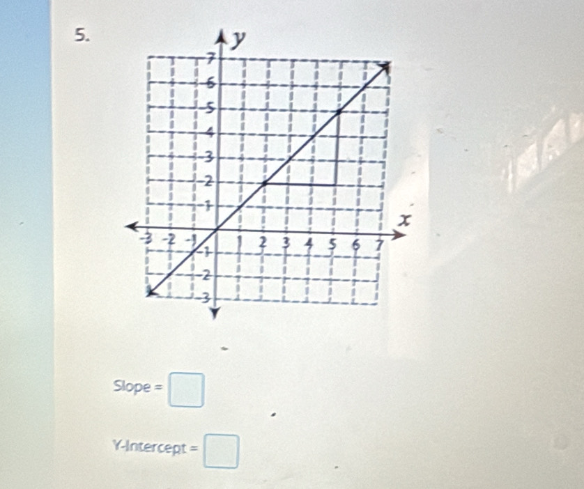 Slope =□
Y-Intercept =□