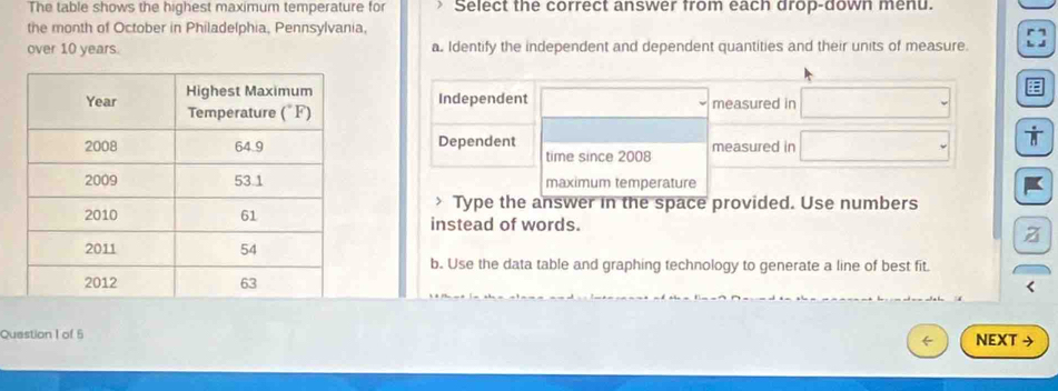 The table shows the highest maximum temperature for Select the correct answer from each drop-down mend.
the month of October in Philadelphia, Pennsylvania,
over 10 years. a. Identify the independent and dependent quantities and their units of measure.
Independent measured in
Dependent measured in
i
time since 2008
maximum temperature
Type the answer in the space provided. Use numbers
instead of words.
z
b. Use the data table and graphing technology to generate a line of best fit.
Question I of 5
NEXT →