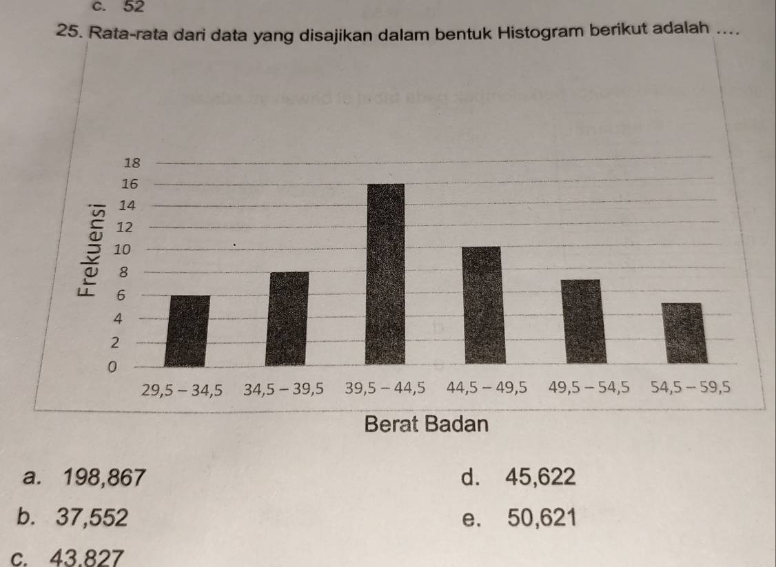 c. 52
25. Rata-rata dari data yang disajikan dalam bentuk Histogram berikut adalah ....
a. 198,867 d. 45,622
b. 37,552 e. 50,621
c. 43.827