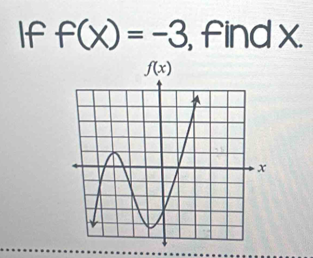 If f(x)=-3 findx