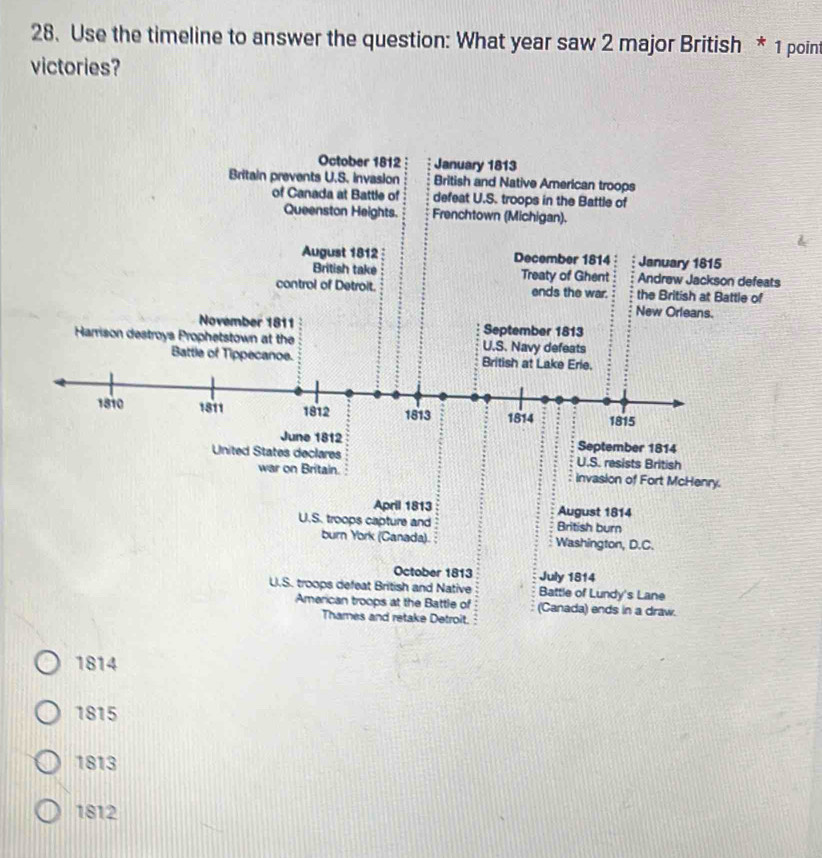 Use the timeline to answer the question: What year saw 2 major British * 1 poin
victories?
October 1812 January 1813
Britain prevents U.S. invasion British and Native American troops
of Canada at Battle of defeat U.S. troops in the Battle of
Queenston Heights. Frenchtown (Michigan).
August 1812 December 1814 January 1815
British take Treaty of Ghent Andrew Jackson defeats
control of Detroit. ends the war. the British at Battle of
New Orleans.
November 1811 September 1813
Harrison destroys Prophetstown at the U.S. Navy defeats
Battle of Tippecanoe. British at Lake Erie.
1810 1811 1812 1813 1814 1815
June 1812 September 1814
United States declares U.S. resists British
war on Britain. invasion of Fort McHenry.
April 1813 August 1814
U.S. troops capture and British burn
burn York (Canada). Washington, D.C.
October 1813 July 1814
U.S. troops defeat British and Native Battle of Lundy's Lane
American troops at the Battle of (Canada) ends in a draw.
Thames and retake Detroit.
1814
1815
1813
1812