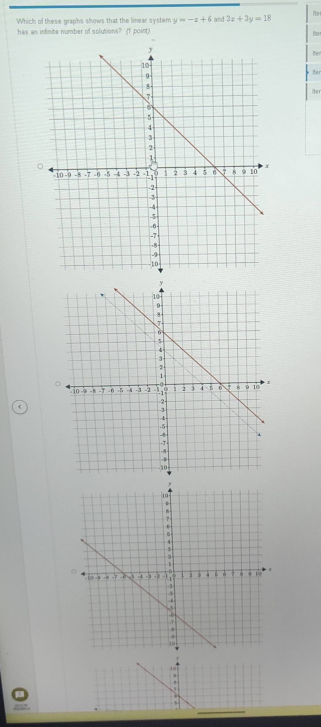 Solved: Which of these graphs shows that the linear system y=-x+6 and ...
