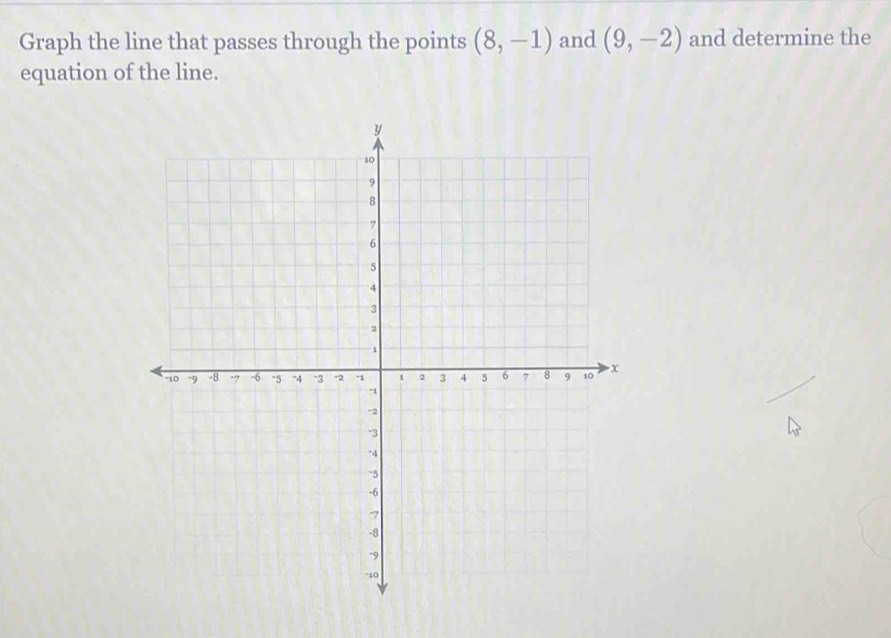 Graph the line that passes through the points (8,-1) and (9,-2) and determine the 
equation of the line.