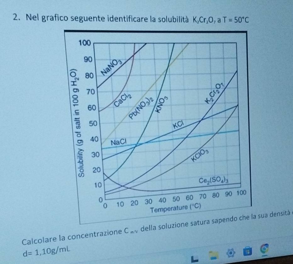 Nel grafico seguente identificare la solubilità K_2Cr_2O_7aT=50°C
100
90 NaNO_3
: 80
70 CaCl_2 Pb(NO_3)_2 n_NO_3
60
K_2O_4O_7
50
KCI
40 NaCl
30
KClO_3
20
10
Ce_2(SO_4)_3
0 20 30 40 50 60 70 80 90 100
0 10
Temperature (^circ C)
Calcolare la concentrazione C_m^N della soluzione satura sapendo che la sua densità
d=1,10g/mL