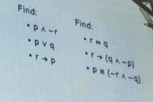 Find: Find:
· pwedge sim r
· pvee q · rrightarrow q
· rto p · rto (qwedge -p)
· pequiv (-rwedge -q)