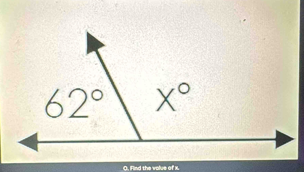 Find the value of x.