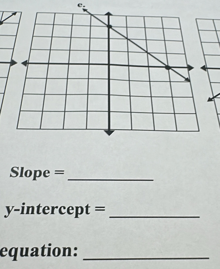 lope =_
y-intercept= _ 
equation:_