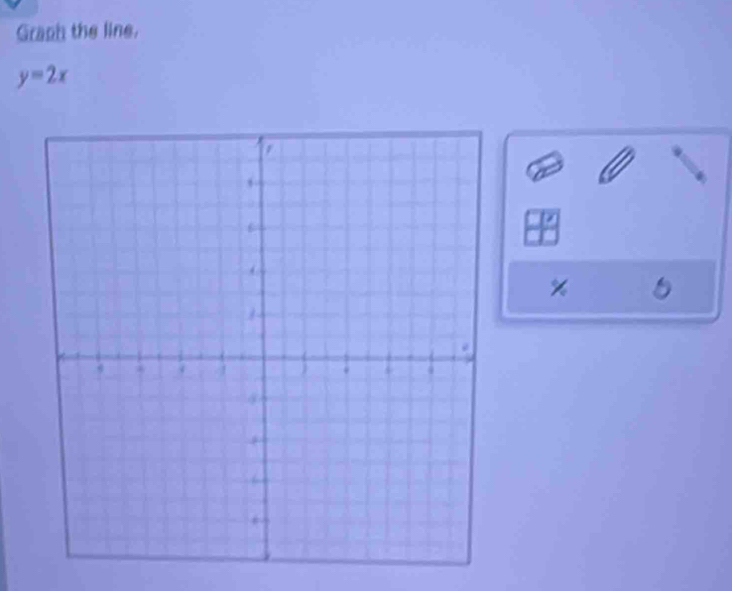 Graph the line.
y=2x
% 5