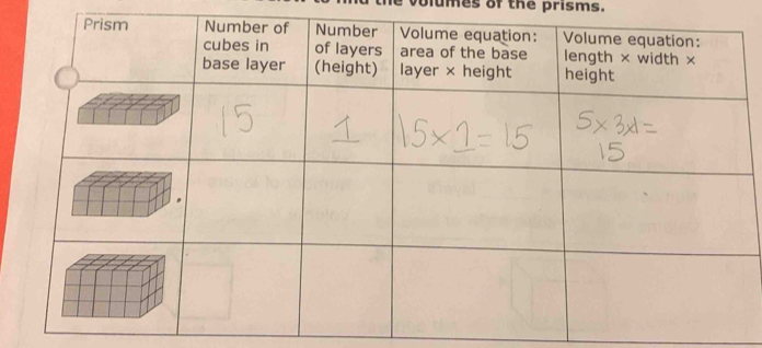 volumes of the prisms.