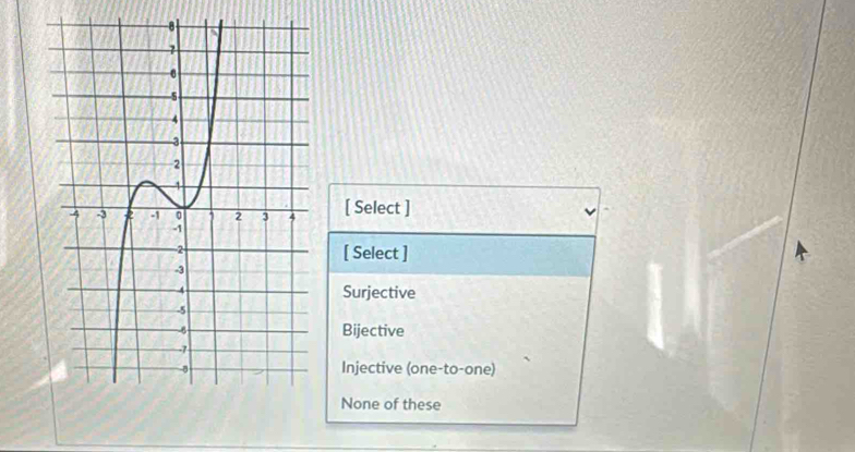 [ Select ]
[ Select ]
Surjective
Bijective
Injective (one-to-one)
None of these