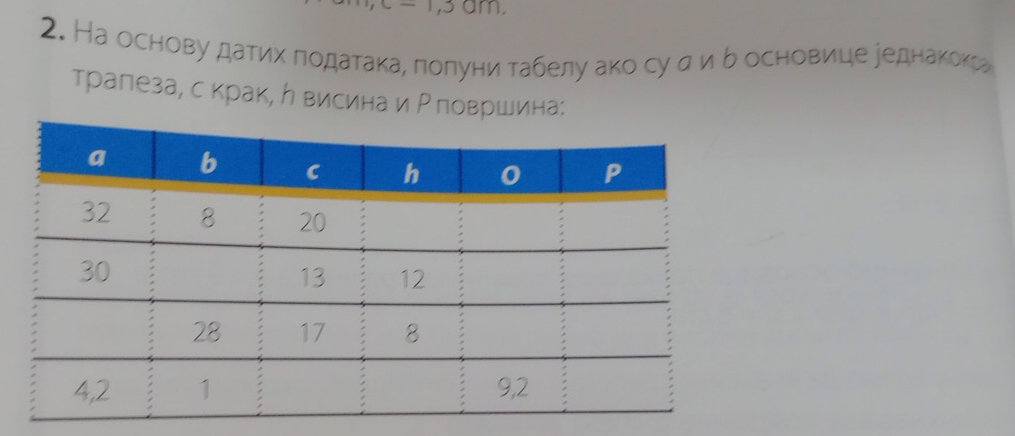 am. 
2. На основу даτих πодатака, поπуниα τабелу ако су α и δ основице реднакокра 
тралеза, с крак, ή висина и Ρловршина: