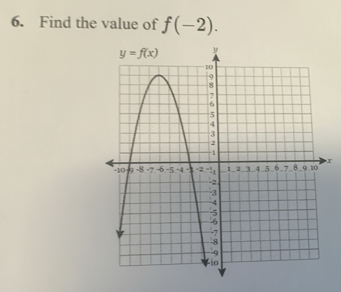 Find the value of f(-2).
x