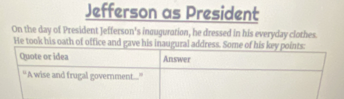 Jefferson as President 
On the day of President Jefferson's inauguration, he dressed in his everyday clothes. 
He took his oath of office and gave his ina