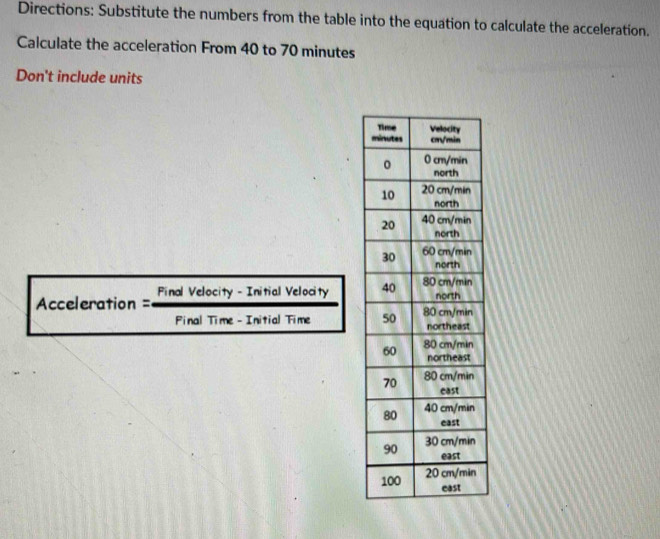 Directions: Substitute the numbers from the table into the equation to ...