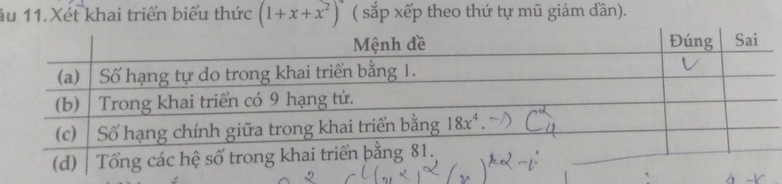 Ấu 11.Xét khai triển biểu thức (1+x+x^2)^4 ( sắp xếp theo thứ tự mũ giảm đần).