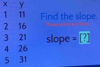 x y
1 11 Find the slope. 
2 16
3 21 slope =[?]
4 26
5 31