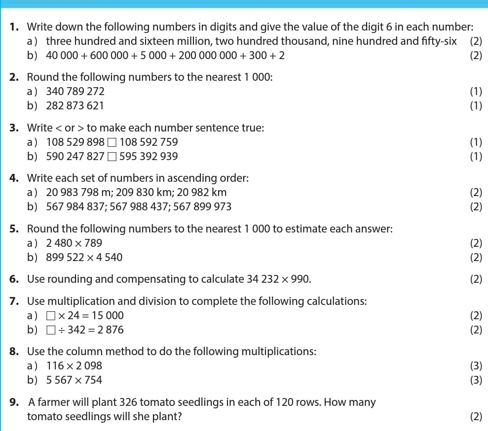 Write down the following numbers in digits and give the value of the digit 6 in each number: 
a ) three hundred and sixteen million, two hundred thousand, nine hundred and fifty-six (2) 
b) 40000+600000+5000+20000000+300+2 (2) 
2. Round the following numbers to the nearest 1 000 : 
a ) 340 789 272 (1) 
b 282 873 621 (1) 
3. Write < or > to make each number sentence true: 
a 108 529 898 □ 108 592 759 (1) 
b) 590 247 827 □ 595 392 939 (1) 
4. Write each set of numbers in ascending order: 
a ) 20 983 798 m; 209 830 km; 20 982 km (2) 
b) 567 984 837; 567 988 437; 567 899 973 (2) 
5. Round the following numbers to the nearest 1 000 to estimate each answer: 
a ) 2480* 789 (2) 
b) 899522* 4540 (2) 
6. Use rounding and compensating to calculate 34232* 990. (2) 
7. Use multiplication and division to complete the following calculations: 
a ) □ * 24=15000 (2) 
b) □ / 342=2876 (2) 
8. Use the column method to do the following multiplications: 
a ) 116* 2098
b) 5567* 754 (3) 
(3) 
9. A farmer will plant 326 tomato seedlings in each of 120 rows. How many 
tomato seedlings will she plant? (2)