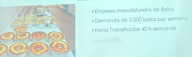 Empresa manufatureira de Bolos 
Demanda de 5.000 bolos por semana 
Horas Trabalhadas 40 h semanais