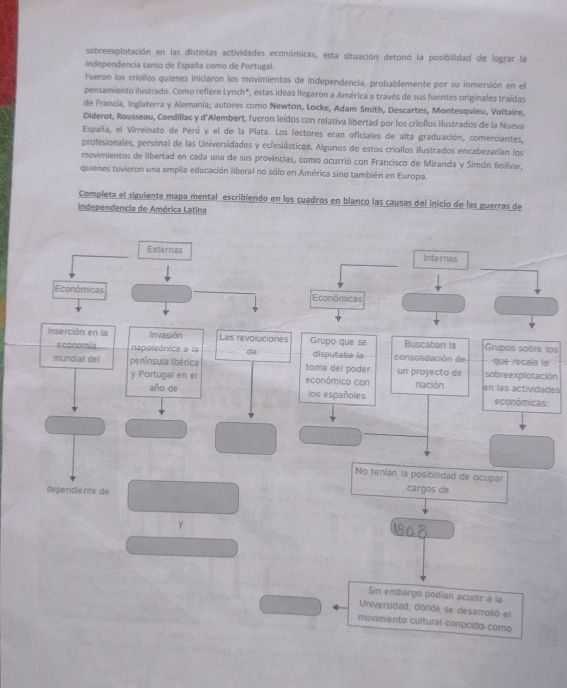 sobreexplotación en las distintas actividades económicas, esta situación detonó la posibilidad de lograr la
independencia tanto de España como de Portugal.
Fueron los criollos quienes iniciaron los movimientos de independencia, probablemente por su inmersión en el
pensamiento ilustrado. Como refiere Lynch*, estas ideas llegaron a América a través de sus fuentes originales traídas
de Francia, Inglaterra y Alemania; autores como Newton, Locke, Adam Smith, Descartes, Montesquieu, Voltaire,
Diderot, Rousseau, Condillac y d’Alembert, fueron leídos con relativa libertad por los criollos ilustrados de la Nueva
España, el Virreinato de Perú y el de la Plata. Los lectores eran oficiales de alta graduación, comerciantes,
profesionales, personal de las Universidades y eclesiásticos. Algunos de estos criollos ilustrados encabezarían los
movimientos de libertad en cada una de sus provincias, como ocurrió con Francisco de Miranda y Simón Bolívar,
quienes tuvieron una amplia educación liberal no sólo en América sino también en Europa.
Completa el siguiente mapa mental escribiendo en los cuadros en blanco las causas del inicio de las guerras de
independencia de América Latina
Externas Internas
Económicas Económicas
Inserción en la Invasión Las revoluciones Grupo que se Buscaban la Grupos sobre los
economía napoleónica a la de: disputaba la  consolidación de que recaía la
mundial del península Ibérica toma del poder un proyecto de sobreexplotación
y Portugal en el económico con nación en las actividades
año de los españoles económicas:
No tenían la posibilidad de ocupar
dependiente de cargos de
y
Sin embargo podían acudir a la
Universidad, donde se desarrolló el
movimiento cultural conocido como