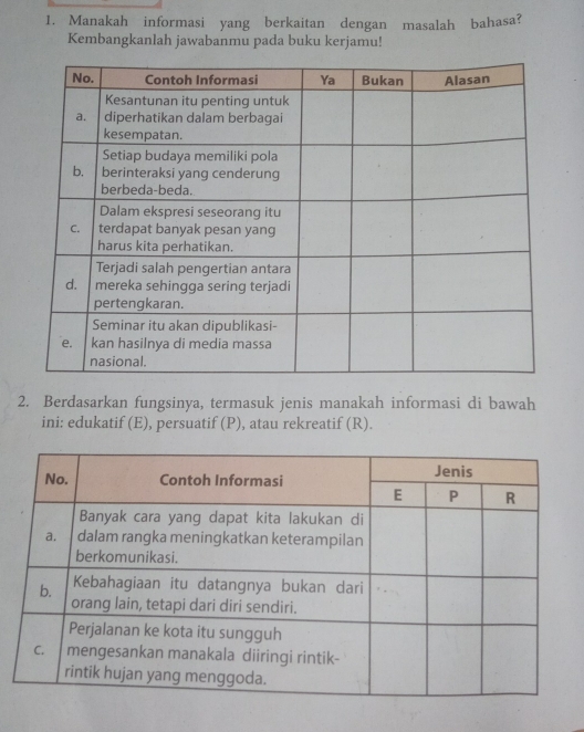 Manakah informasi yang berkaitan dengan masalah bahasa? 
Kembangkanlah jawabanmu pada buku kerjamu! 
2. Berdasarkan fungsinya, termasuk jenis manakah informasi di bawah 
ini: edukatif (E), persuatif (P), atau rekreatif (R).