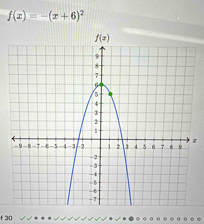 f(x)=-(x+6)^2
x
f 30