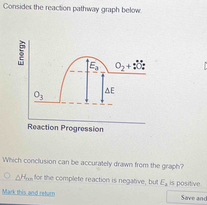 Solved: Consider the reaction pathway graph below. Which conclusion can ...