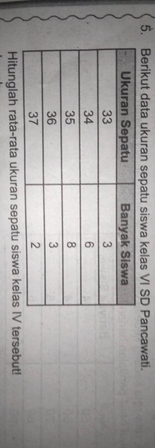 Berikut data ukuran sepatu siswa kelas VI SD Pancawati. 
Hitunglah rata-rata ukuran sepatu siswa kelas IV tersebut!