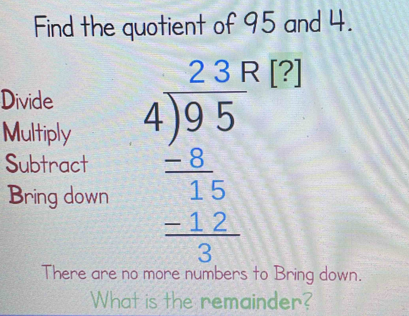 Find the quotient of 95 and 4. 
Divide 
Subtract beginarrayr 4encloselongdiv 9.5 4encloselongdiv 9.5 hline -1.5 hline 0endarray
Multiply 
Bring down 
There are no more numbers to Bring down. 
What is the remainder?