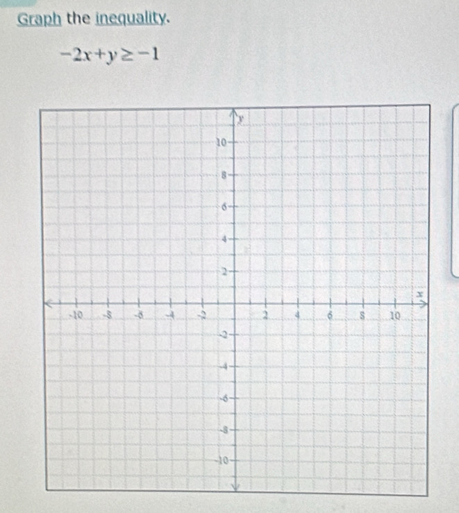 Graph the inequality.
-2x+y≥ -1