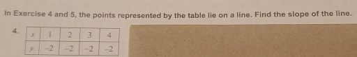 In Exercise 4 and 5, the points represented by the table lie on a line. Find the slope of the line. 
4
