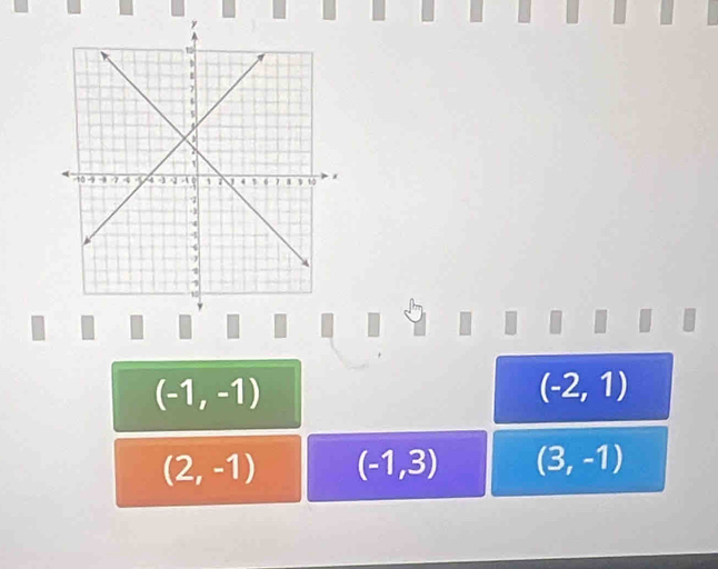 (-1,-1)
(-2,1)
(2,-1) (-1,3) (3,-1)