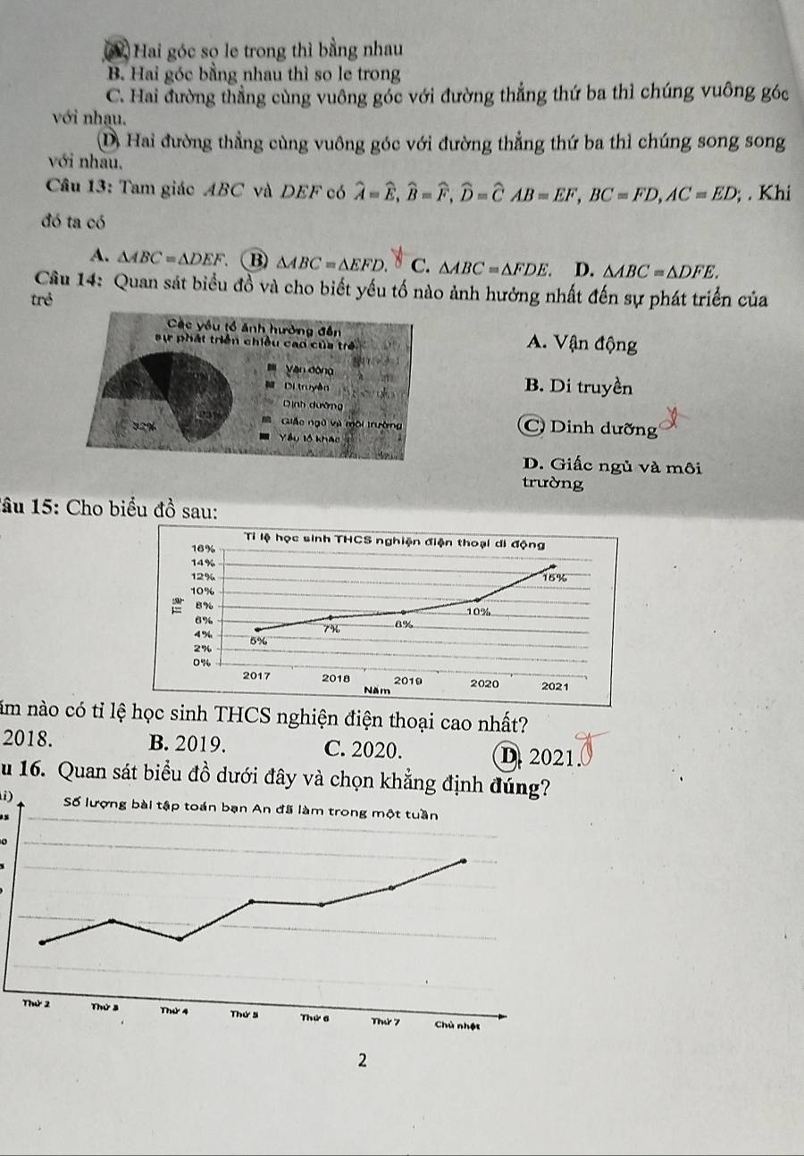 a Hai góc sọ le trong thì bằng nhau
B. Hai góc bằng nhau thì so le trong
C. Hai đường thẳng cùng vuông góc với đường thẳng thứ ba thì chúng vuông góc
với nhạu.
D. Hai đường thẳng cùng vuông góc với đường thẳng thứ ba thì chúng song song
với nhau.
Câu 13: Tam giác ABC và DEF có widehat A=widehat E,widehat B=widehat F,widehat D=widehat CAB=EF,BC=FD,AC=ED;. Khi
đó ta có
A. △ ABC=△ DEF (B) △ ABC=△ EFD. * C. △ ABC=△ FDE. D. △ ABC=△ DFE.
Câu 14: Quan sát biểu đồ và cho biết yếu tố nào ảnh hưởng nhất đến sự phát triển của
trẻ
Các yêu tổ ảnh hưởng đến A. Vận động
sự phát triển chiều cao của trẻ
yàn dòng
Di truyền B. Di truyền
Dịnh dưỡng
Giáo ngữ và môi trường C) Dinh dưỡng
Yầu lồ kháo
D. Giấc ngủ và môi
trường
lâu 15: Cho biểu đồ sau:
năm nào có tỉ lệ học sinh THCS nghiện điện thoại cao nhất?
2018. B. 2019. C. 2020. D. 2021
u 16. Quan sát biểu đồ dưới đây và chọn khẳng định đúng?
i)