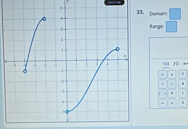 zoom in 
. Domain: 
Range:
123 ƒ() ∞=
z 7
< > 4
] $ 1
≠ 0