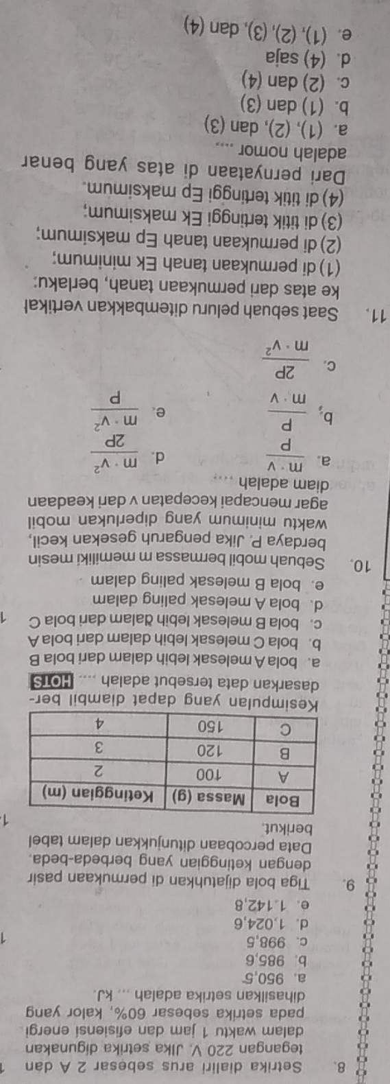 Setrika dialiri arus sebesar 2 A dan
tegangan 220 V. Jlka setrika digunakan
dalam waktu 1 jam dan efisiensi energi
pada setrika sebesar 60%, kalor yang
dihasilkan setrika adalah ... kJ.
a. 950,5
b. 985,6
c. 998,5
d. 1.024,6
e. 1.142,8
9. Tiga bola dijatuhkan di permukaan pasir
dengan ketinggian yang berbeda-beda.
Data percobaan ditunjukkan dalam tabel
berikut. 1
impulan yang dapat diambil ber-
dasarkan data tersebut adalah .... HOTS
a. bola A melesak lebih dalam dari bola B
b. bola C melesak lebih dalam dari bola A
c. bola B melesak lebih dalam dari bola C 1
d. bola A melesak paling dalam
e. bola B melesak paling dalam
10. Sebuah mobil bermassa m memiliki mesin
berdaya P. Jika pengaruh gesekan kecil,
waktu minimum yang diperlukan mobil
agar mencapai kecepatan v dari keadaan
diam adalah ....
a.  m· v/P   m· v^2/2P 
d.
b,  P/m· v   m· v^2/P 
e.
C.  2P/m· v^2 
11. Saat sebuah peluru ditembakkan vertikal
ke atas dari permukaan tanah, berlaku:
(1) di permukaan tanah Ek minimum;
(2)di permukaan tanah Ep maksimum;
(3)di titik tertinggi Ek maksimum;
(4) di titik tertinggi Ep maksimum.
Dari pernyataan di atas yang benar
adalah nomor ....
a. (1), (2), dan (3)
b. (1) dan (3)
c. (2) dan (4)
d. (4) saja
e. (1), (2), (3), dan (4)