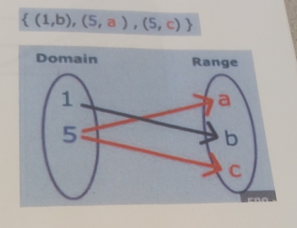  (1,b),(5,a),(5,c)