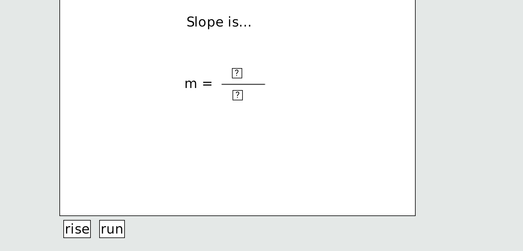 Slope is...
m= ?/? 
rise run