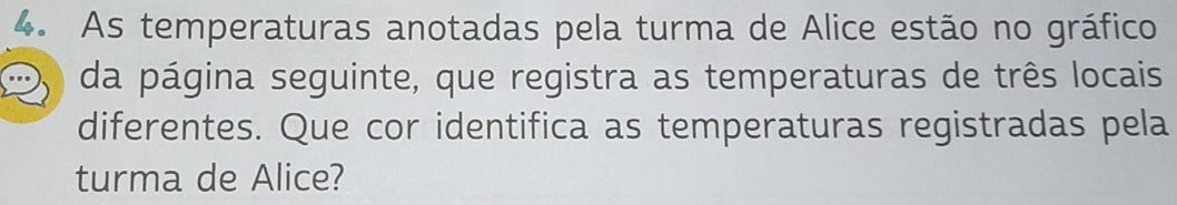 As temperaturas anotadas pela turma de Alice estão no gráfico 
da página seguinte, que registra as temperaturas de três locais 
diferentes. Que cor identifica as temperaturas registradas pela 
turma de Alice?