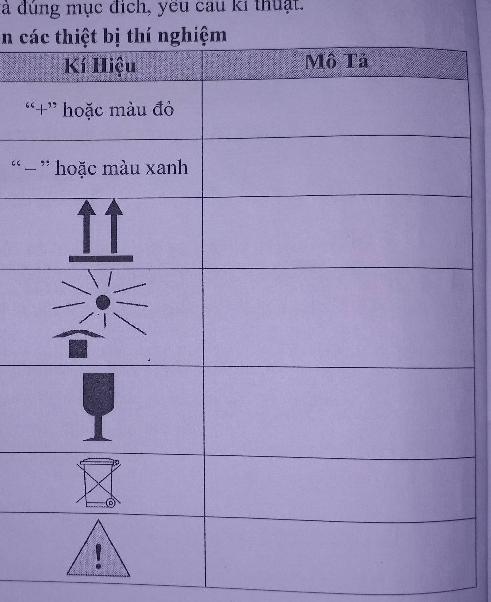 đà đúng mục đích, yêu cầu ki thuạt. 
en c 
“ 
“ -