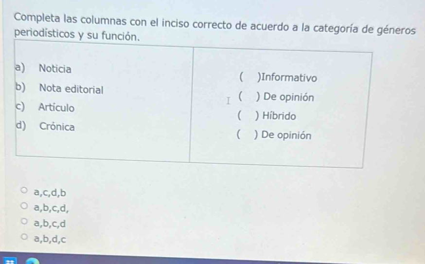 Completa las columnas con el inciso correcto de acuerdo a la categoría de géneros
periodísticos y s
a, c, d, b
a, b, c, d,
a, b, c, d
a, b, d, c