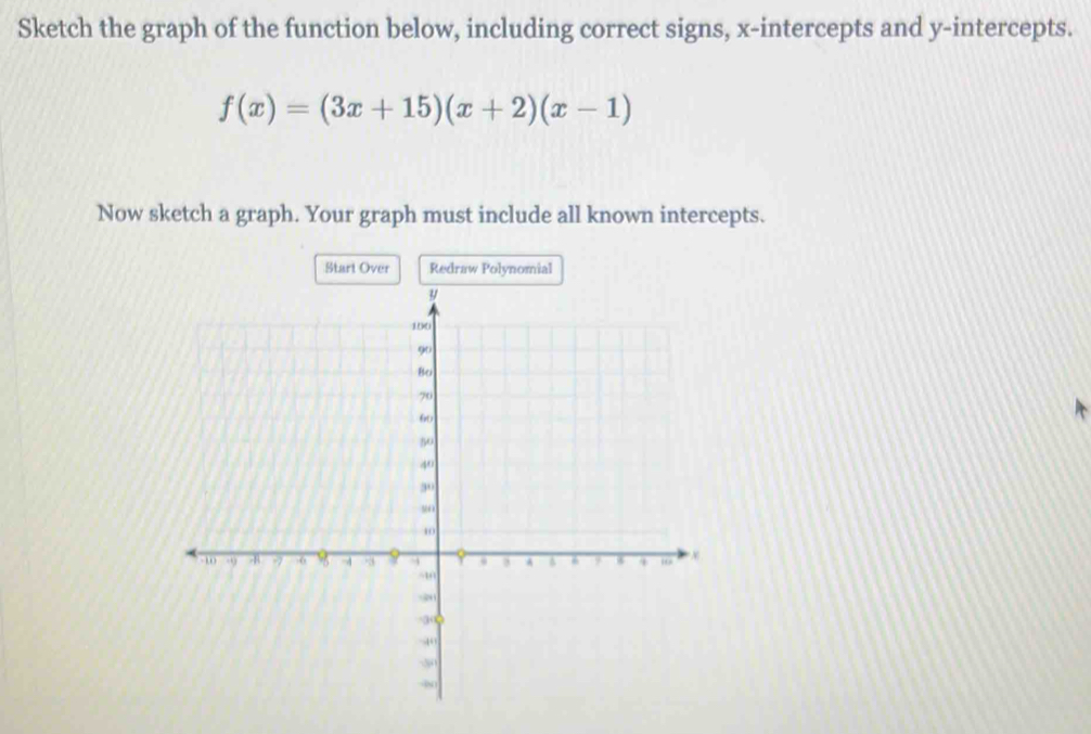 Sketch the graph of the function below, including correct signs, x-intercepts and y-intercepts.
f(x)=(3x+15)(x+2)(x-1)
Now sketch a graph. Your graph must include all known intercepts. 
Start Over Redraw Polynomial