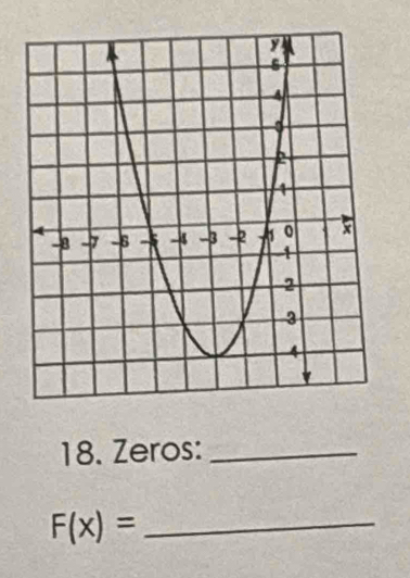 Zeros:_
F(x)= _