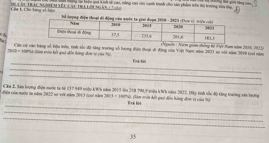 Diên tần màng lại hiệu quả kinh tế cao, năng cao sức cạnh tranh cho sản phẩm trên thị trường tiêu thu. a tường thế giới ta n c 
11. cầu trắc nghiệm Vêu cầu trả lời ngắn, ( 7 câu) 
Câu 1. Cho bảng số liệu: 
Số lượng điện thoại di 
c d 
Bạck 
(Nguồn : Niêm giám thống kê Việt Nam năm 2016, 2022) 
Căn cứ vào bảng số liệu trên, tính tốc độ tăng trưởng số lượng điện thoại di động của Việt Nam năm 2021 so với năm 2010 (coi năm
2010= 100%) (làm tròn kết quả đến hàng đơn vị của %), 
_ 
Trả lời 
_ 
_ 
Cầu 2. Sản lượng điện nước ta từ 157 949 triệu kWh năm 2015 lên 258 790, 9 triệu kWh năm 2022. Hãy tính tốc độ tăng trưởng sản lượng 
điện của nước ta năm 2022 so với năm 2015 (coi năm 2015=100% ) 4. (làm tròn kết quả đến hàng đơn vị của %) 
_ 
Trã lời 
_ 
_ 
35