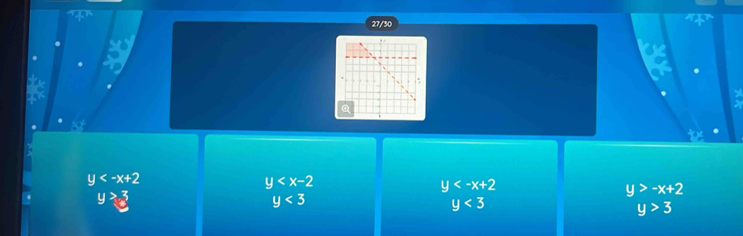 27/30
y
y
y
y>3
y>-x+2
y<3</tex>
y<3</tex>
y>3