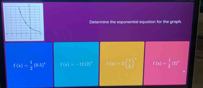 Determine the exponential equation for the graph.
f(x)= 1/2 (0.5)^x f(x)=-12(2)^x f(x)=2beginpmatrix  1/2 end(pmatrix)^x f(x)= 1/2 (2)^x