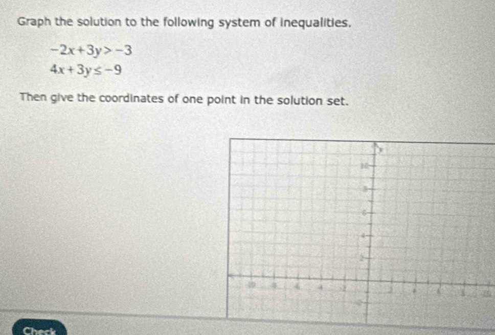 Graph the solution to the following system of inequalities.
-2x+3y>-3
4x+3y≤ -9
Then give the coordinates of one point in the solution set.
heck