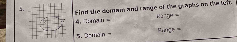 Find the domain and range of the graphs on the left. 
4. Domain = Range = 
5. Domain = Range =