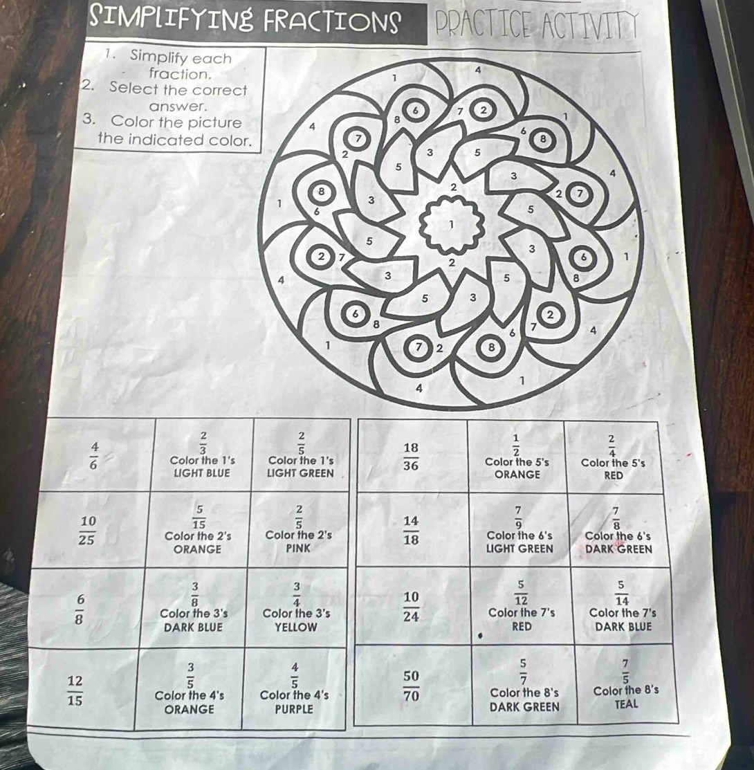SIMPLIFYING FRACTIONS PRACTICE ACTIVIT 
1. Simplify each 
fraction. 
2. Select the correc 
answer. 
3. Color the picture 
the indicated colo
 2/3 
 2/5 
 1/2 
 2/4 
 4/6  Color the 1 's Color the 1's  18/36  Color the 5 's Color the 5's
LIGHT BLUE LIGHT GREEN ORANGE RED
 5/15 
 2/5 
 7/9 
 7/8 
 10/25  Color the 2's Color the 2's  14/18  LIGHT GREEN Color the 6 's Color the 6's
ORANGE PINK DARK GREEN
 6/8 
 3/8 
 3/4 
 5/12 
 5/14 
Color the 3's Color the 3's  10/24  Color the 7 's Color the 7's
DARK BLUE YELLOW RED DARK BLUE
 3/5 
 4/5 
 50/70 
 5/7 
 7/5 
 12/15  Color the 4's Color the 4's Color the 8' e Color the 8 's 
ORANGE PURPLE DARK GREEN TEAL